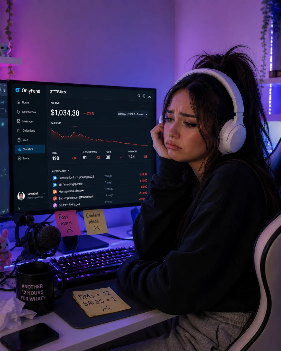 Creator overwhelmed by DMs