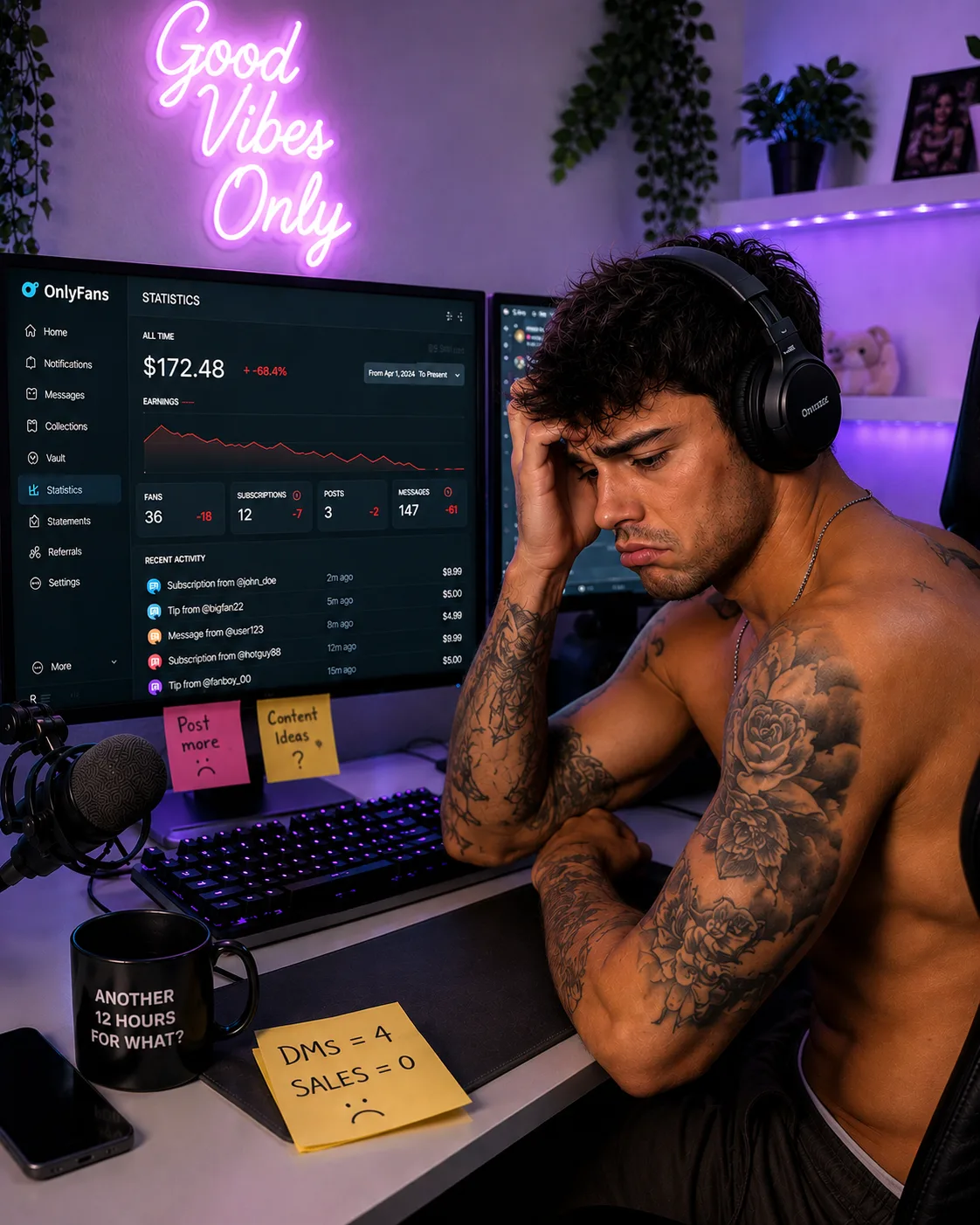 Creator overwhelmed by DMs