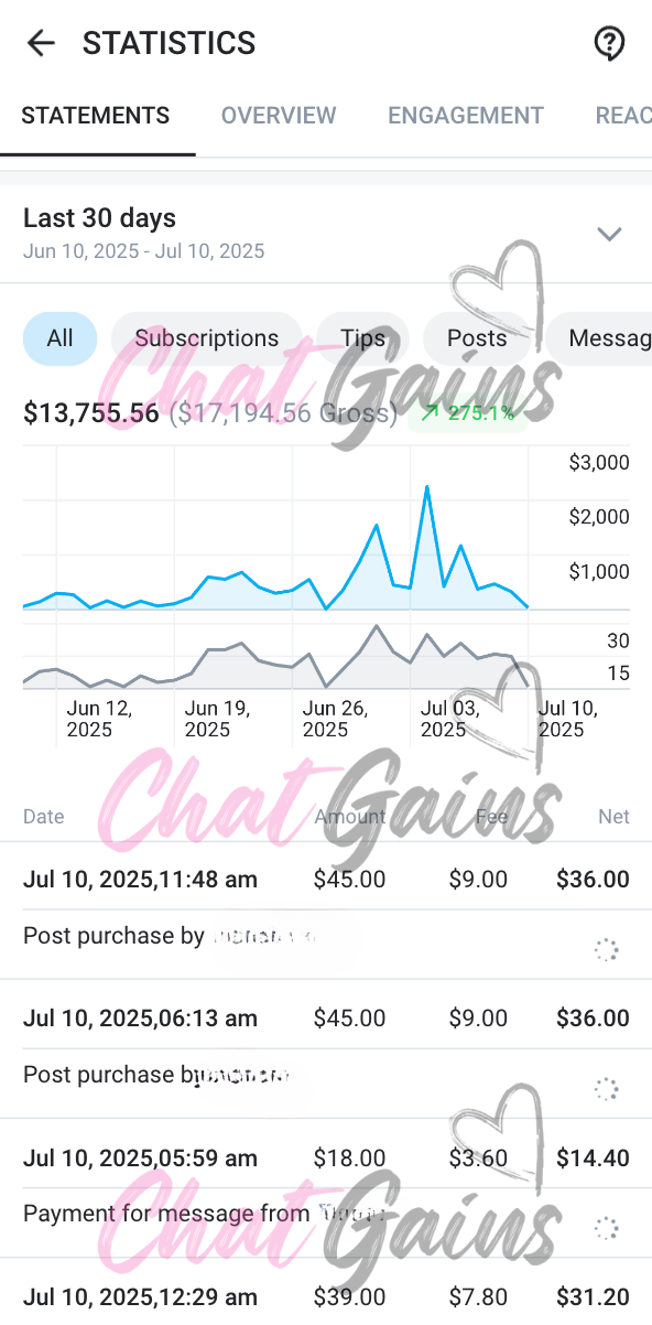 stats-earnings